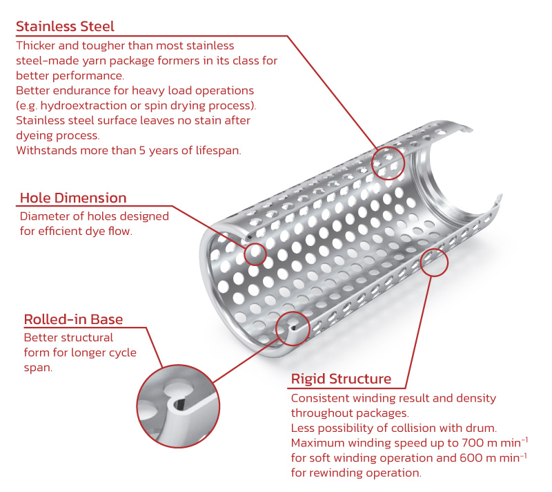 Cylindrical perforated tube for yarn cheese dyeing
